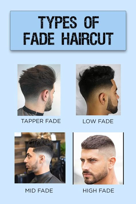 Drop Haircut Men, Difference Between Fade And Taper, Taper Fade Haircut Straight Hair Men, Mid Faded Hair, Mens Short Tapered Haircut, How To Do A Skin Fade Haircut, Medium Bald Fade Men, Drop Down Fade Haircut, Blended Fade Mens Haircut