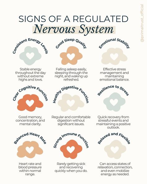 Primal Trust™ - Dr. Cathleen King | Here’s some things to look out for (and look forward to!) as you start to regulate your nervous system. The goal of nervous system… | Instagram How To Regulate Your Nervous System, Nervous System Dysregulation, Regulate Nervous System, Healing Your Nervous System, Regulating Your Nervous System, Healing Disregulated Nervous System, Interest Based Nervous System, Accurate Personality Test, Regulate Your Nervous System