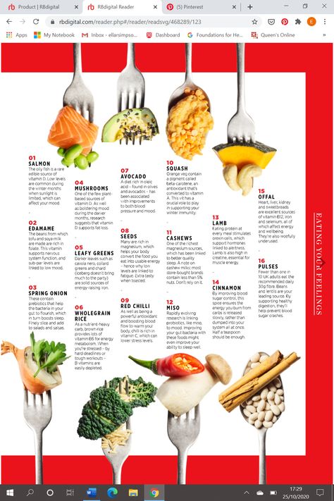 Food Magazine Layout, Scientific Magazine, Magazine Layout Ideas, Magazine Page Layouts, Mood Boosting Foods, Food Photography Composition, Recipe Web, Newspaper Layout, 잡지 레이아웃