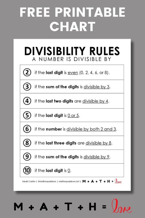 Are your students struggling to remember their divisibility rules? I created a free printable divisibility rules chart to help serve as a helpful reference. There is even an option to print this in jumbo size to make a divisibility rules poster to display in your middle school math classroom as a divisibility rules anchor chart of sorts. Check out my website (mathequalslove.net) for more divisibility rules activities as well as math games for practicing divisibility rules in a fun and engaging Divisibility Rules Anchor Chart, Divisibility Rules Chart, Divisibility Rules Activities, Rules Anchor Chart, Math Posters Middle School, Quotient Rule, Divisibility Rules, Rules Poster, Middle School Math Classroom