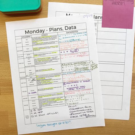 Need some help with SLP data collection and organization? Check out this FAQ for my tips on caseload management and data collection. Desk Organization Slp, Behavior Analysis, Student Goals, Data Collection, Desk Organization