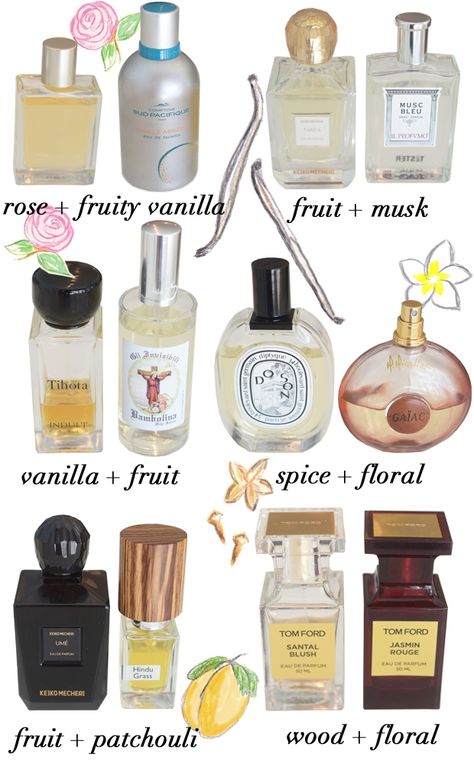 Layering scents: combinations to try... | @Emily Schuman / Cupcakes and Cashmere Vanilla Scent Layering, Scent Combinations Fragrance, Floral Vanilla Scent, Layering Vanilla Scent, Vanilla Layering Perfume, Good Scent Combinations, How To Layer Fragrances, Fragrance Layering Combinations, Layering Perfume Combinations