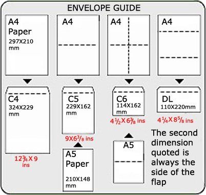 Envelopes Diy File Folder, Journal Spreads Ideas, Envelope Size Chart, Grocery Notepad, Paper Sizes Chart, Envelope Paper, Wrap A Gift, Paper Wings, Card Making Templates