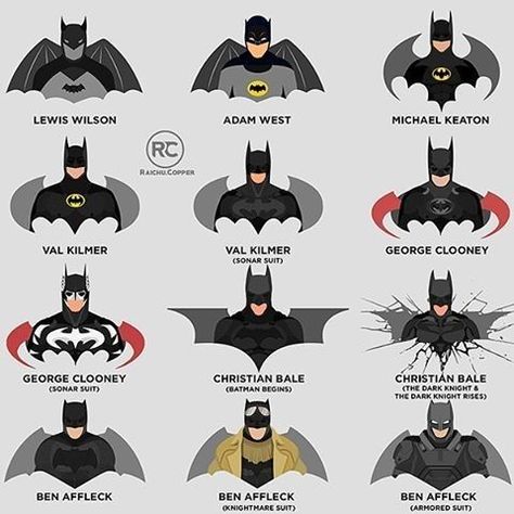 Choose your batman Evolution Of Batman, Batman Yellow, Batman Suit, Batman Drawing, Batman Tattoo, Adam West, Batman Poster, Univers Dc, Batman Artwork