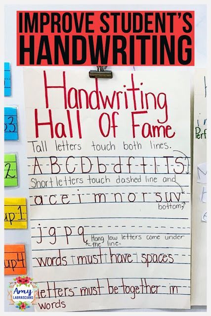 Click here to find ideas for improving your student's handwriting or penmanship. We discuss letter formation as well as spaces between words. Perfect for kindergarten, first and second graders. {k, 1st, 2nd, homeschool} #handwriting #writing Capitalization Anchor Chart 2nd Grade, Handwriting Anchor Chart, Handwriting Kindergarten, Handwriting Poster, Small Group Reading Instruction, Teaching Handwriting, Kindergarten Anchor Charts, Learning Lessons, Classroom Anchor Charts