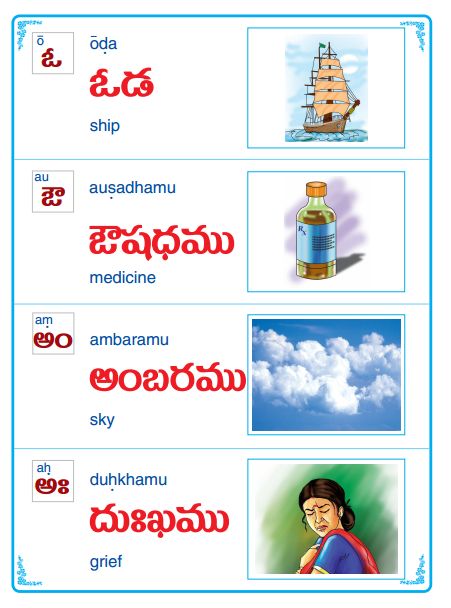 Telugu Alphabets, Telugu Letters, Telugu Learning, Learn Telugu, Telugu Language, Picture Letters, Simple Words, Kids Education, Grade 1