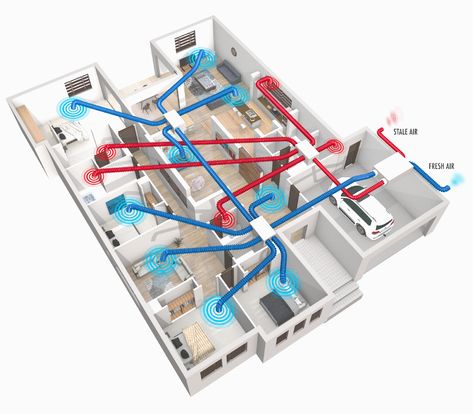 We have an established group ready and able to meet your wants. Firstly, ducted air conditioning can function #central #air #conditioner #cost. Basement Ventilation System, Basement Ventilation, Air Heat Pump, Air Ventilation System, Hydronic Heating Systems, Small Heater, Heat Recovery Ventilation, Ducted Air Conditioning, Hydronic Heating