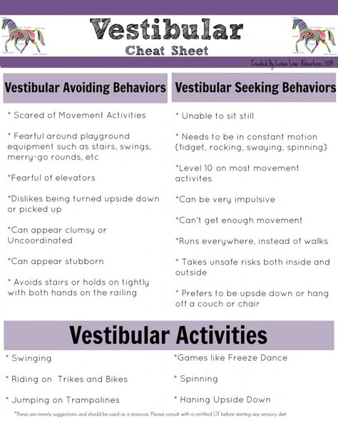 When Students Can't Sit Still... Sensory Processing Explained: Vestibular Cheat Sheet. Repinned by SOS Inc. Resources pinterest.com/sostherapy/. Vestibular Activities, Sensory Disorder, Vestibular System, Sensory Therapy, Occupational Therapy Activities, Sensory Diet, Pediatric Occupational Therapy, Sensory Tools, Processing Disorder