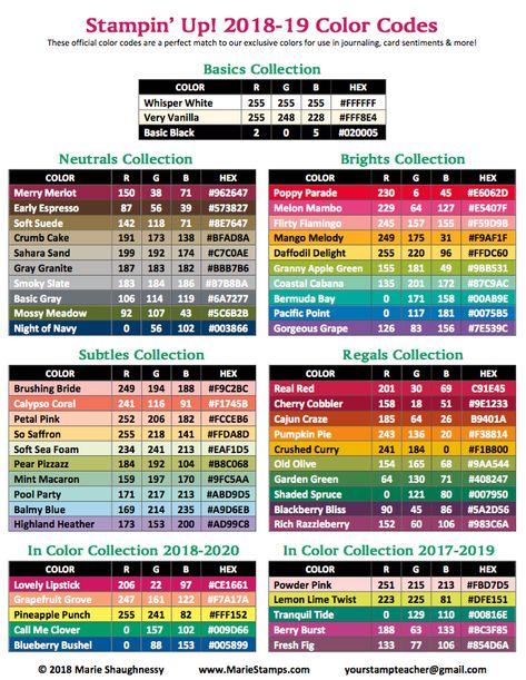 Color Combos Hex Codes, Gta 5 Crew Color Hex Codes, Rbg Color Codes, Color Codes Bloxburg, Trim Lights, Rgb Code, Colour Codes, Html Color Codes, Rgb Color Codes