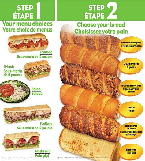 Subways Subway Bread, Subway Menu, Wheat Free Bread, Seven Layer Salad, Subway Sandwich, Types Of Sandwiches, Bread Sticks Recipe, Sandwich Shop, Copycat Restaurant Recipes