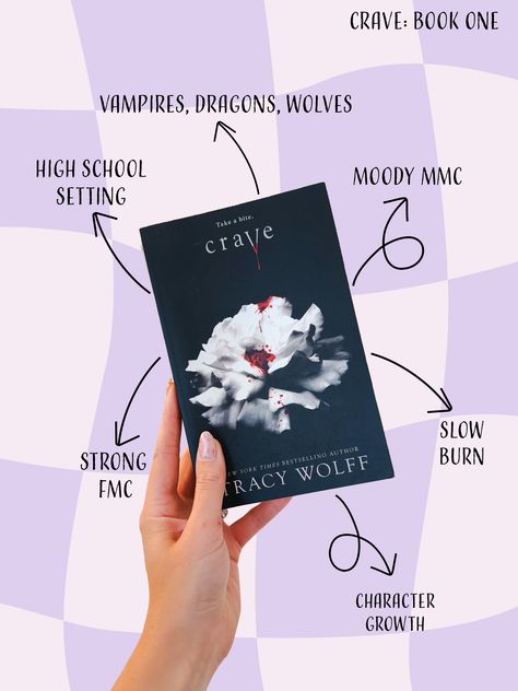 Crave book by tracy wolff and its key tropes; vampires, dragons, wolves, slow burn, character growth, strong fmc, moody mmc, high school setting, Crave By Tracy Wolff, Crave Tracy Wolff, Crave Book, Paranormal Creatures, Crave Series, 2024 Books, Paranormal Books, Slow Burn, Adventure Awaits