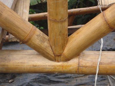 Uniones de Estructuras para Guadua Angustifolia Kunth | CivilGeeks.com Bamboo Furniture Diy, Earth Architecture, Bamboo Furniture Design, Bamboo Diy, Bamboo Building, Bahay Kubo, Bamboo House Design, Bamboo Structure, Bamboo Architecture