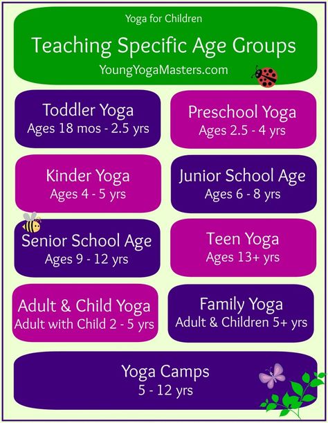 I Need Your Advice for Kids Yoga with Different Age Groups? | Young Yoga Masters Preschool Yoga, Toddler Yoga, Yoga For Children, Kid Yoga Lesson Plans, Kid Yoga, Kids Yoga Classes, Yoga Lesson Plans, Yoga Party, Childrens Yoga