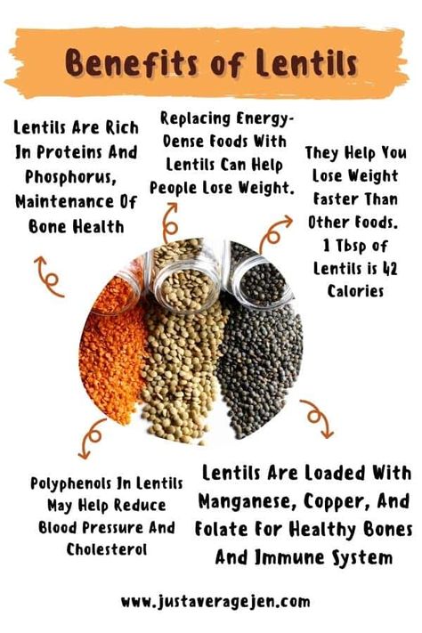 Green Lentils Benefits, Red Lentil Benefits, Lentil Benefits, Lentil Health Benefits, Benefits Of Lentils, Lentil Dip Recipe, Alkaline Lentil Soup, Lentils Protein Content, Lentils Benefits