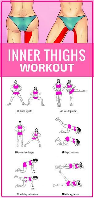 Thigh Workouts At Home, Thighs Workout, Motivasi Diet, Thigh Workout, Modele Fitness, Inner Thigh Workout, Fitness Routines, Trening Fitness, Thigh Fat