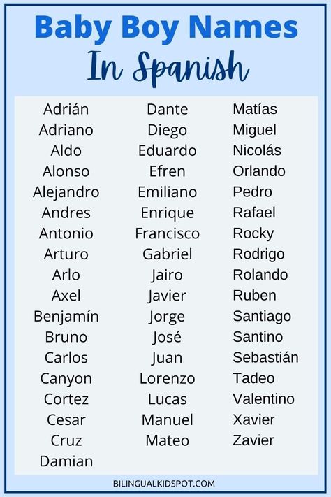 Last Names Spanish, Baby Boy Names In Spanish, Filipino Names Boy, Hispanic Names Boy, Long Names For Boys, Cute Boy Names Spanish, Hispanic Boy Names Unique, Spanish Male Names, Spanish Middle Names