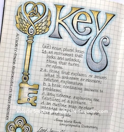 Bujo Keys Ideas, 2025 Journaling, Valerie Sjodin, Key Meaning, Year Challenge, Modern Calendar, Make A Calendar, Word Challenge, Word Of The Year