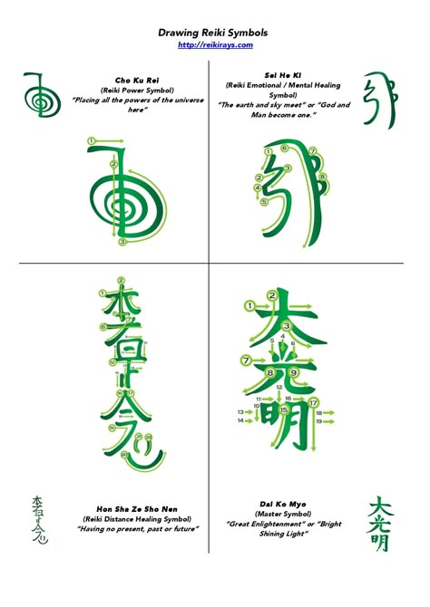 Even though you can draw the symbols however you like, and they will still work, sometimes you just want to know how exactly to draw them "correctly". Especially the complicated ones, such as the H... Cho Ku Rei, Reiki Room, Usui Reiki, Reiki Therapy, Reiki Training, Learn Reiki, Mental Healing, Reiki Healer, Frosé