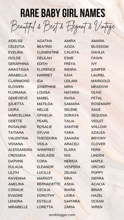 100 Unique and Rare Baby Girl Names with Meanings
Explore 100 unique and rare baby girl names, each with its own beautiful meaning. Perfect for parents seeking an uncommon and meaningful name for their little girl.#names#girl#unique#latest Elegant Names Girl, Classy Baby Names, Edgy Girl Names, Badass Girl Names, Names With Beautiful Meanings, Rare Beautiful Names, Names For Girls Unique, Pretty Baby Names