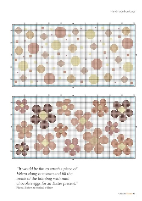 Colorwork Chart, Flower Tapestry, Pixel Crochet, Tapestry Crochet Patterns, Pola Kristik, Crochet Design Pattern, Crochet Decoration, Floral Cross Stitch, Crochet Tapestry