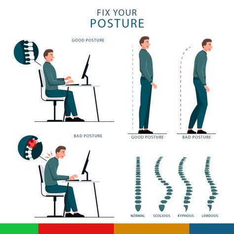 FIX YOUR POSTURE Why Good Posture is Important? Knowing how to correct posture is the first step in improving your long-term health. Good posture helps develop balance, strength, and flexibility. Practicing proper posture will lead to higher energy levels and less muscle pain.  Posture Correction Exercises -Doorway Stretch -Chin Tucks -Decompression -Plank #ukcharity #topcharityorganizations #disablity #disablitycentreinpakistan #disabilityawareness #orphanage #orphanagekids #ngo Correct Sitting Posture, Doorway Stretch, Collage Infographic, How To Correct Posture, Physiotherapy Aesthetic, Posture Correction Exercises, Fix Your Posture, Caricature Wedding, Higher Energy