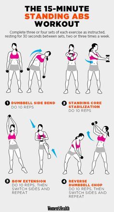 The Best 15-Minute Workouts for 2015  http://www.womenshealthmag.com/fitness/15-minute-workouts-2015 Standing Abs Workout, Standing Ab Exercises, Bolesti Chrbta, Standing Abs, 15 Minute Workout, Fitness Routines, Workout For Women, Trening Fitness, Motivation Fitness