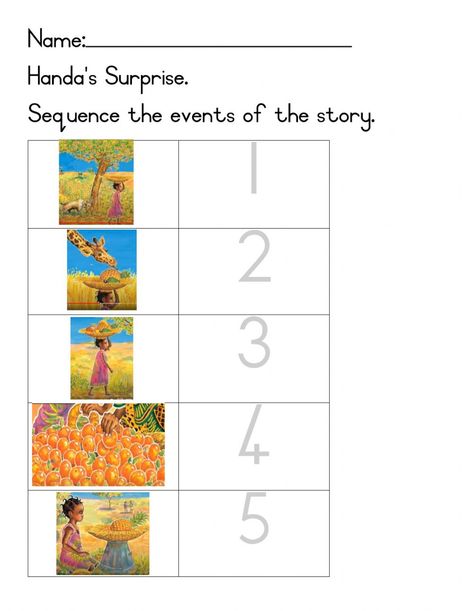 Handas Surprise Activities, Handas Surprise Eyfs, Talk 4 Writing, Handas Surprise, Positive Classroom Environment, Sequencing Pictures, Continuous Provision, Matching Worksheets, Story Sequencing