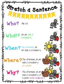 Stretch a Sentence Unit by Pencil Perfect | Teachers Pay Teachers Stretch A Sentence, Sentence Anchor Chart, Education Tattoos, Quotes Outdoors, Writing English, Tattoos Celebrities, Lucy Calkins, Silly Sentences, 2nd Grade Writing