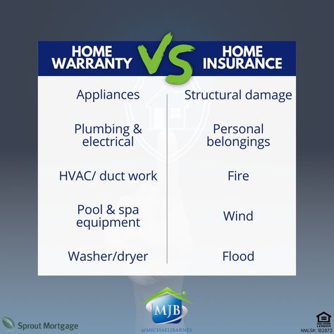 I often have clients ask me what the difference is between a Home Warranty vs. Home Insurance and when would you use one over the other. Well, allow this graphic to help answer that question!!! PS - Even when buying an existing home... you can still opt for a home warranty package to help with some of these repairs!! Did you know that? #HomeWarranty #HomeInsurance #BuyingAHome #Mortgage #HomeLoan #Homebuying #MJB #TheMJBTeam #MJBMortgage #MichaelJMortgage Gothic Victorian Homes, Buying A New House, Too Many Plants, Hvac Duct, Homeowner Tips, Buying A House, Modern Tiny House, Mortgage Lenders, Duct Work