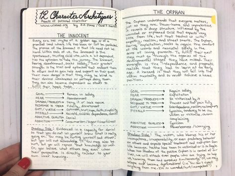 A page from my writing journal: Wheel of Emotion |pageflutter.com Nanowrimo Bullet Journal, Organization Journal, Writers Journal, Writers Notebook, Aspiring Writer, Writing Motivation, Commonplace Book, Writing Board, Executive Summary