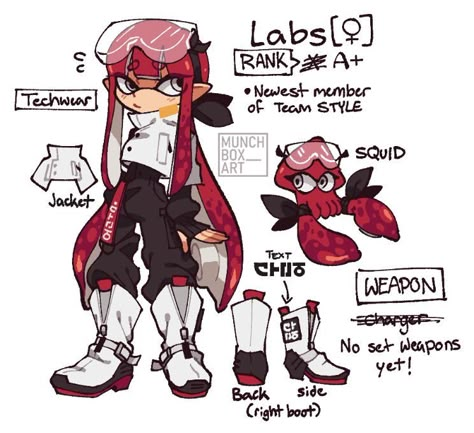 Splatoon 3 Character Design, Splatoon Oc Reference, Splatoon Oc Character Design References, Splatoon Oc Art, How To Draw Splatoon, Splatoon Oc Base, Splatoon Character Design, Splatoon Anatomy, Splatoon Base