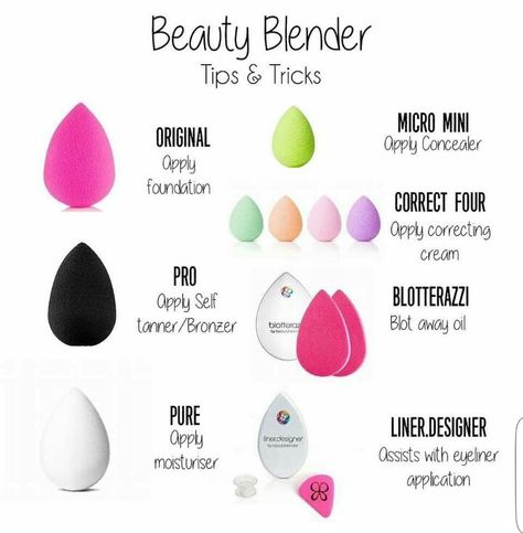 Beauty Blender Tips, Eyeliner Techniques, Embrace Natural Beauty, Beauty Blenders, Makeup Blender, Makeup Brushes Guide, Makeup Training, Flawless Makeup Application, How To Apply Concealer