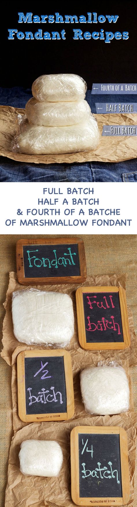 Looking for a Marshmallow Fondant Recipe - Here is Three Different Sized Batches of an Easy Fondant Recipe-Full Batch, 1:2 Batch and 1:4 Batch via www.thebearfootbaker.com Modeling Fondant Recipe, Small Batch Fondant, Small Batch Fondant Recipe, Small Batch Marshmallow Fondant, Easy Fondant Recipe, Fondant Frosting, Marshmallow Fondant Recipe, Fondant Recipes, Easy Fondant