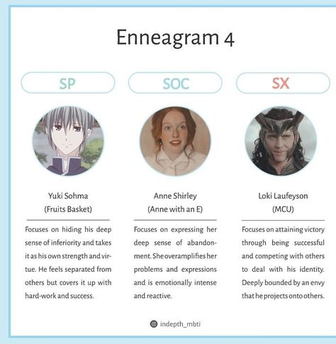 548 Tritype, Yellow Personality, Instinctual Variants, Cognitive Functions Mbti, Type Personality, Enneagram 4, Deep Focus, Infp Personality, Infj T