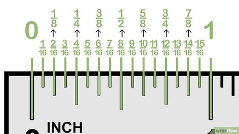 How to Read a Ruler: 10 Steps (with Pictures) - wikiHow Reading A Ruler, Tape Reading, Ruler Measurements, Inch Ruler, Thanks A Bunch, Conversion Chart, Woodworking Tips, Book Making, Learn To Read