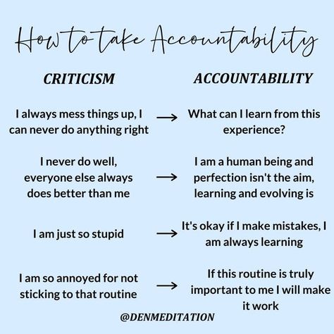 Internal Dialogue Quotes, How To Hold Yourself Accountable, Hold Yourself Accountable Quotes, Accountability Activities, Holding Yourself Accountable Quotes, Holding Yourself Accountable, Therapy Thoughts, Internal Dialogue, Hold Yourself Accountable