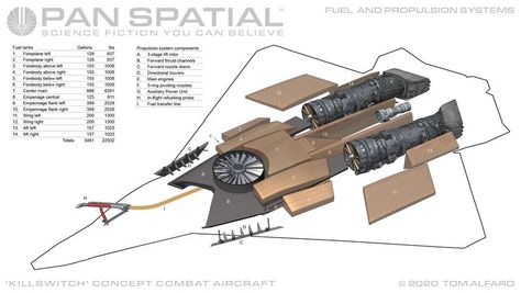 Fighter Planes Jets, Complex Characters, Aviation Engineering, Aerospace Design, Avion Rc, Stealth Aircraft, Starship Concept, Aircraft Parts, Airplane Fighter