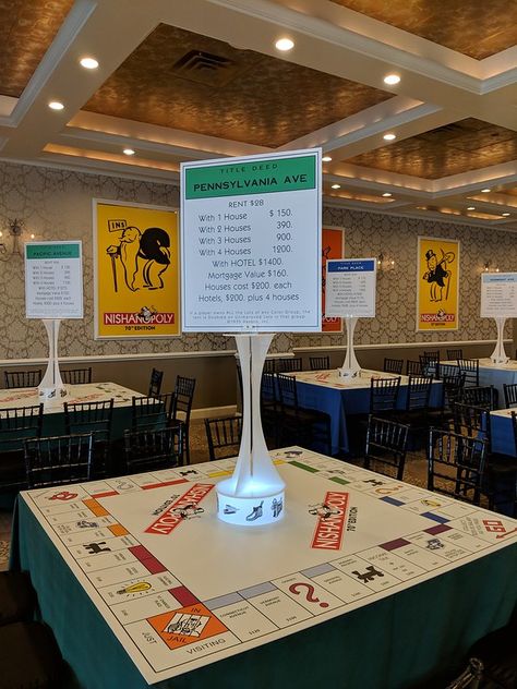 Game Night Decorations Ideas Diy, Monopoly Birthday Party Ideas, Monopoly Themed Party Decor, Game Night Centerpiece Ideas, Game Night Centerpieces, Monopoly Party Ideas, Gaming Centerpieces, Board Game Centerpieces, Monopoly Themed Party