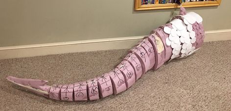 Dragon Puppet for Shrek the Musical - Hot Wire Foam Factory Dragon Puppet Diy, Shrek Dragon, Shrek Jr, Xps Foam, Dragon Project, Fursuit Tutorial, Foam Factory, Shrek The Musical, Large Dragon