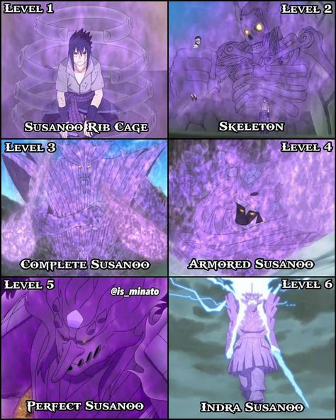 Susanoo Skeleton, All Naruto Eyes, Sasuke Perfect Susanoo, Mangekyou Sharingan Oc, Naruto Dojutsu, Perfect Susanoo, Sasuke Mangekyou Sharingan, Naruto Summoning, Sasuke Mangekyou