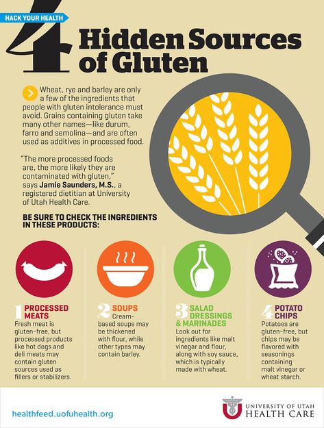 4 Hidden Sources of Gluten | Expert Health News & Information #gluten #glutenfree Gluten Free Food List, Gluten Free Info, What Is Gluten, Going Gluten Free, Gluten Sensitivity, Gluten Intolerance, Gluten Free Eating, Fodmap Diet, Foods With Gluten