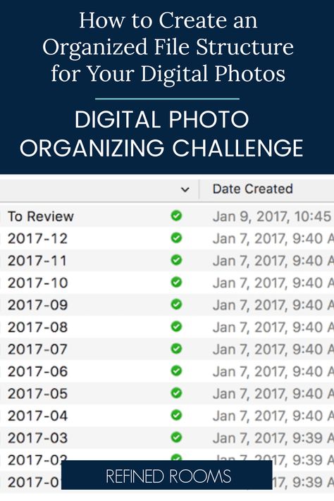 screenshot of organized files for digital photos. Organize Photos, Photo Storage Ideas Digital, Organize Digital Photos, Organizing Pictures Photo Organization, Organize Photos Prints, Digital Photo Storage, Organize Photographs, Photography Storage, Photo Organization Storage