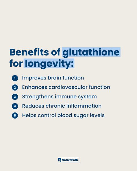 Your body is home to a “master” antioxidant called glutathione, and guess what? It's more powerful than other antioxidants like astaxanthin, quercetin, and even vitamin C. It's pivotal for healthy aging...

Click for the benefits of glutathione and how to increase your levels. 

#Longevity #HealthyAging #Glutathione #Antioxidants #NativePath #Healthspan #OnThePath #NAC Benefits Of Glutathione, Antioxidants Benefits, Glutathione Benefits, Yoga Anatomy, Inflammatory Diet, Yoga Health, Healthy Aging, 7th Birthday, Alternative Medicine