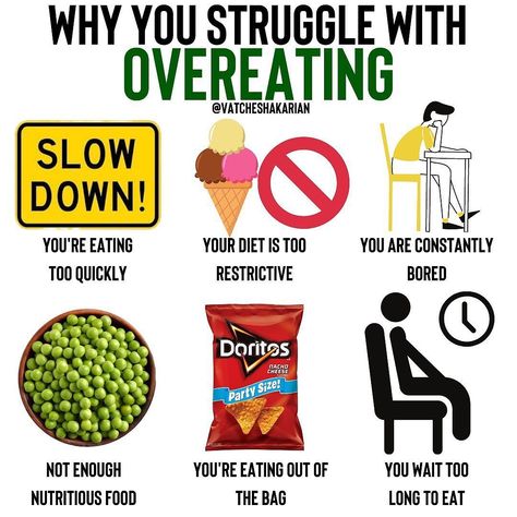 Stop Over Eating, Over Eating, Food Suggestions, Food Calorie Chart, Weight Transformation, Stop Overeating, Pop Stickers, Eating Tips, Healthy Detox