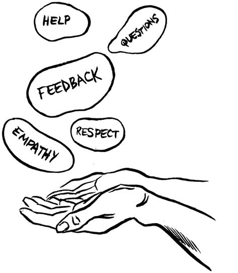 Positive Feedback For Employees, Feedback Examples, Peer Feedback, Healthy Work Environment, Employee Feedback, Positive Work Environment, Performance Reviews, Healthy Work, Company Culture