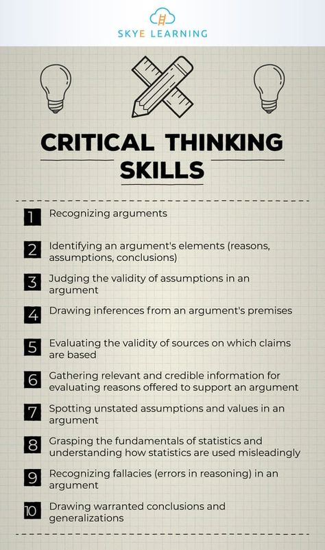 Logic And Critical Thinking, Thinking Strategies, Critical Thinking Activities, Effective Study Tips, Research Skills, Work Skills, Teaching Skills, English Writing Skills, Learning Techniques