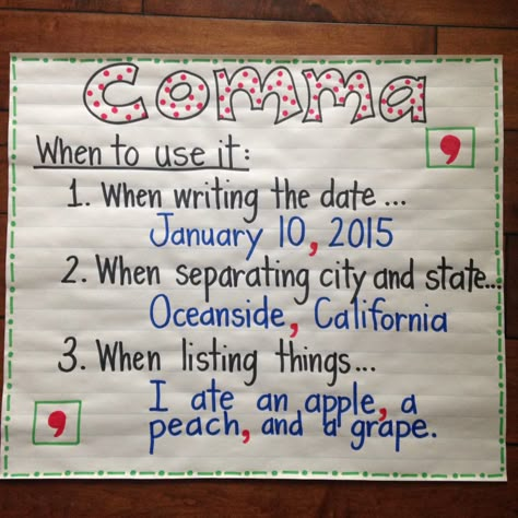 Comma Anchor Chart 1st Grade, Comma Anchor Chart, Commas Anchor Chart, When To Use A Comma, When To Use Commas, Using Commas, Grammar Anchor Charts, Ela Anchor Charts, Classroom Charts