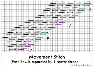 Needlepoint Study Hall: 12 new stitch guides from Robin King Needlepoint Stitches For Snow, Needlepoint Snow Stitches, Needlepoint Stitches For Water, Needlepoint Sky Stitches, Needlepoint Stitches For Sky, Needlepoint Snowman, Cheeseburger Pasta, Study Hall, Bargello Patterns