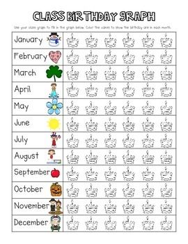 Birthday Graph Birthday Graph, Senior Infants, Morning Calendar, Class Birthdays, Math Activities Elementary, Maths Ideas, First Week Of School, Interactive Whiteboard, Boys And Girls Club