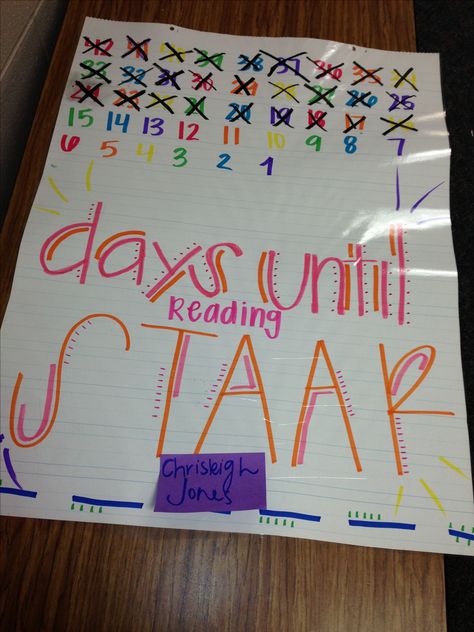 Chrisleigh's original pin! A countdown calendar marking off the days until the STAAR test! Testing Bulletin Boards, Testing Treats, 6th Grade Writing, Testing Motivation, Staar Test, Diy Classroom Decorations, Eureka Math, Reading Anchor Charts, State Testing